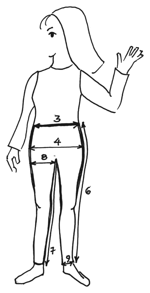 Mõõtude joonis