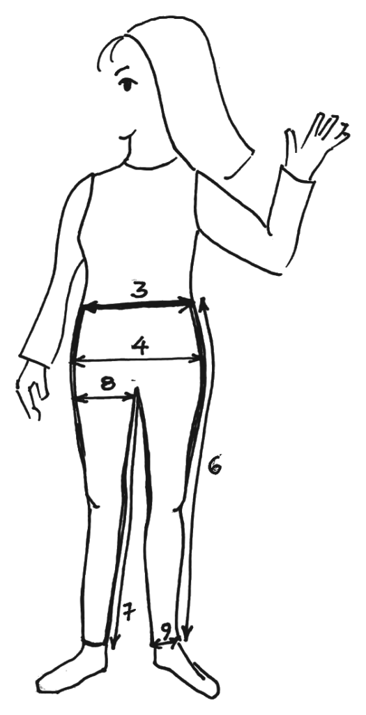 Måleskitse