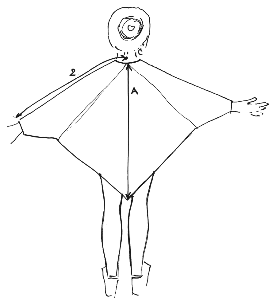 Measurement diagram