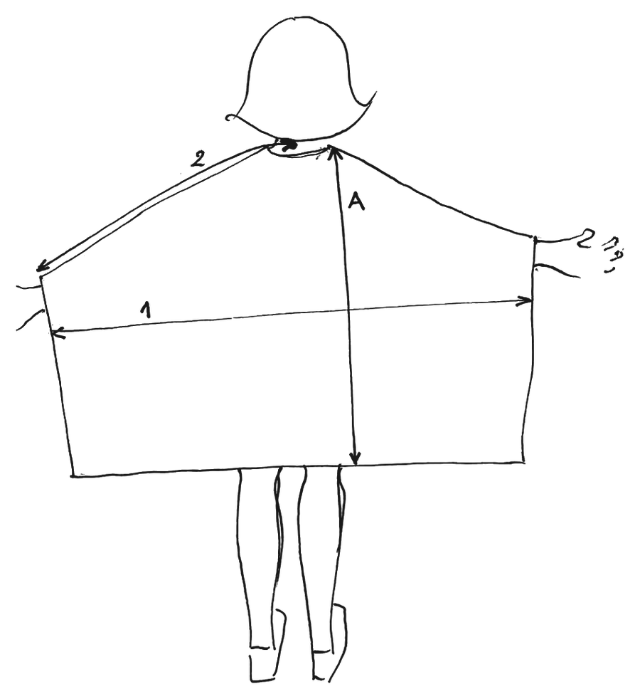 Mõõtude joonis