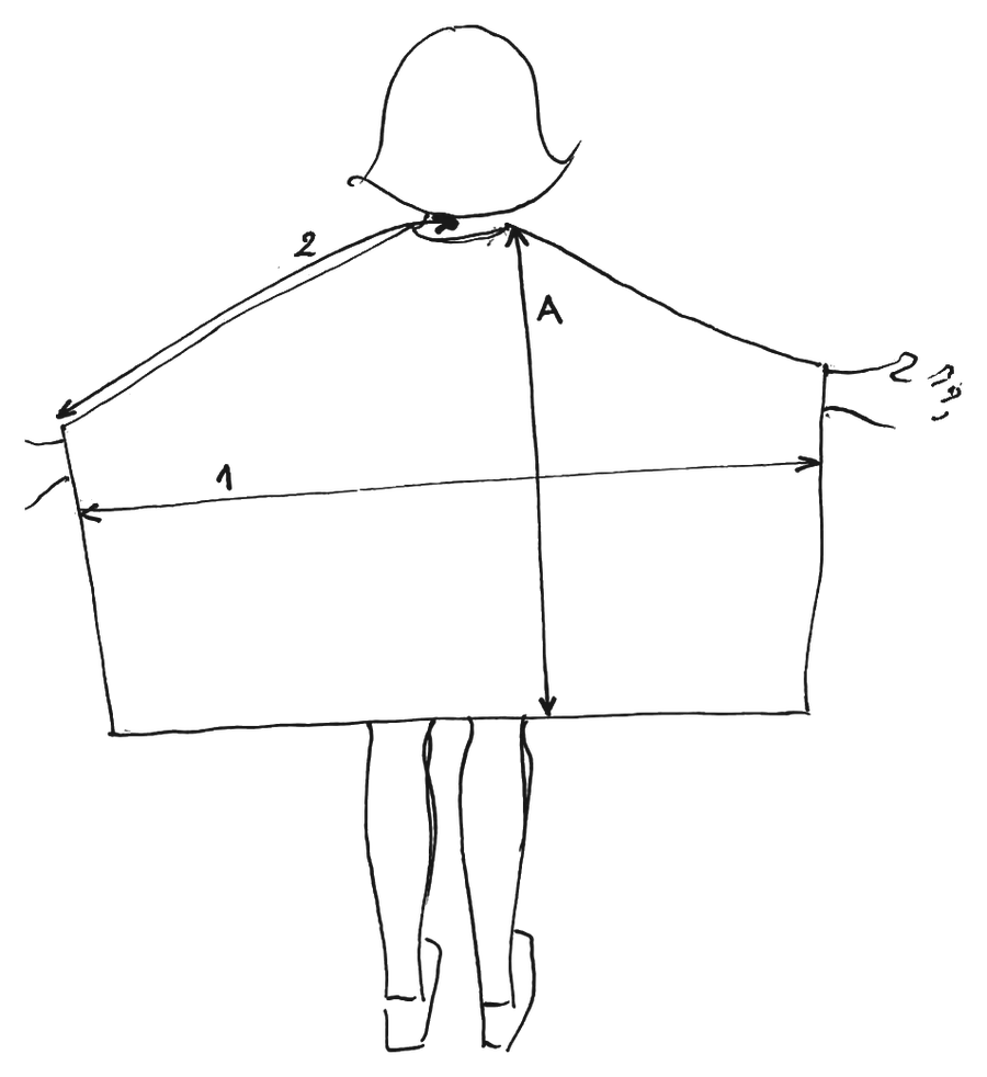 Måleskitse