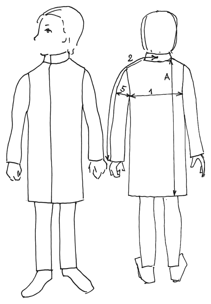 Måleskitse